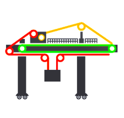 Container Crane Ropes