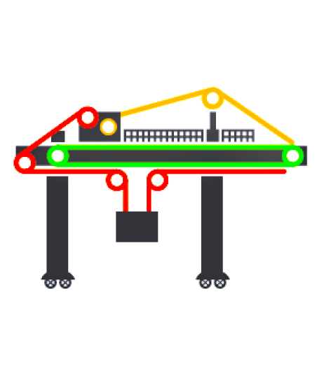 Container Crane Ropes