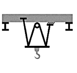 Overhead Crane Ropes