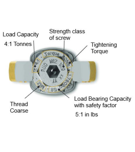 ACP Turnado Oceanstar Swivel Eye Bolt