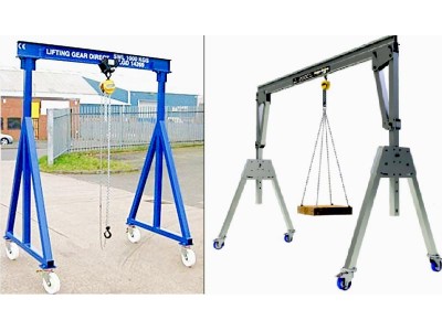 Buying the Right Crane Gantry System