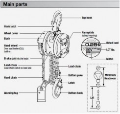 Kito CX Block and Tackle