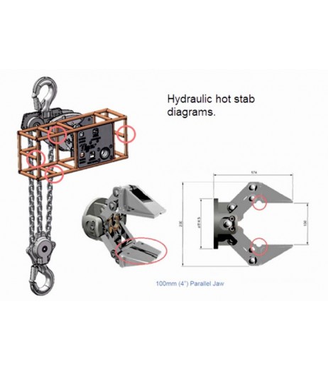 Tiger ROV Chain Block