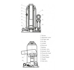 Delta Bottle Jack