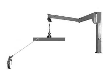 How to Control Swaying of Loads in Lifting Operations