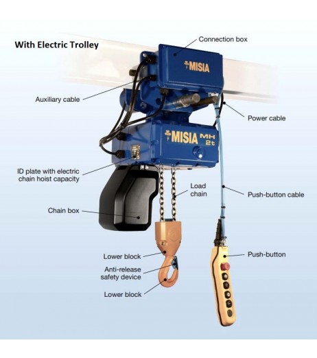 Misia MH Electric Chain Hoist