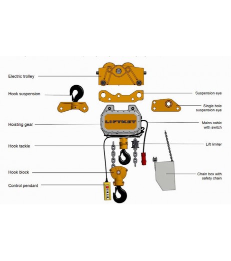 Power Liftket & B13 Electric Hoists