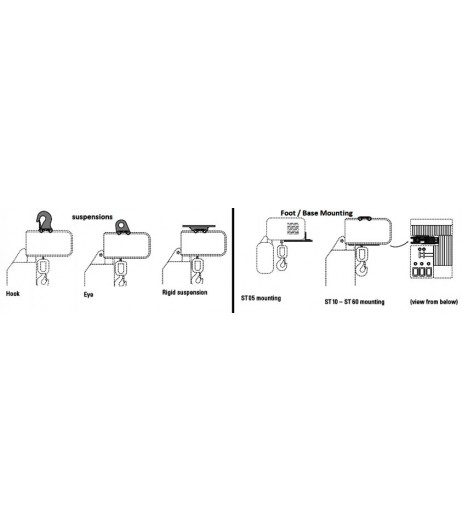 Stahl ST Electric Hoist