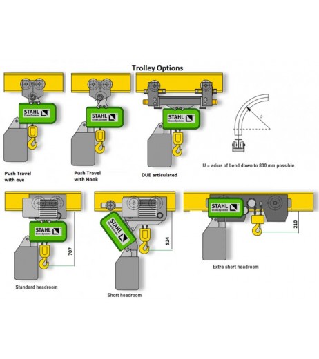 Stahl ST Electric Hoist