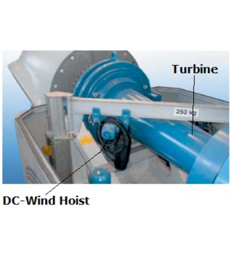 Demag DC-Wind Electric Hoist