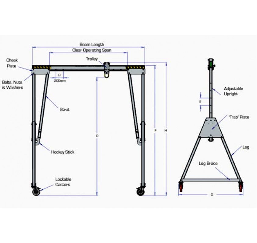 Custom Aluminium Gantry Systems Lightweight Lifting Gantry