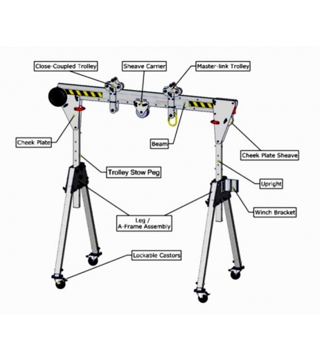 Rapide Aluminium Lifting Gantry