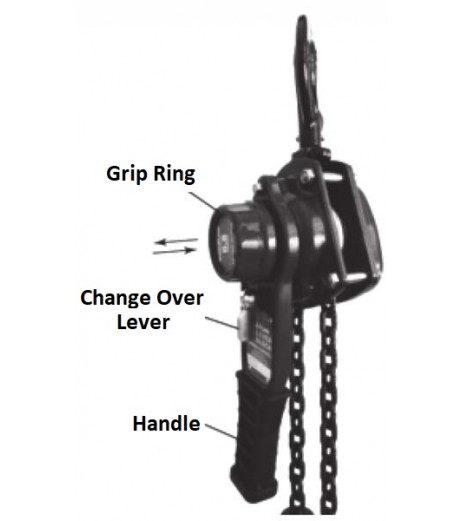 Viper Lever Hoist