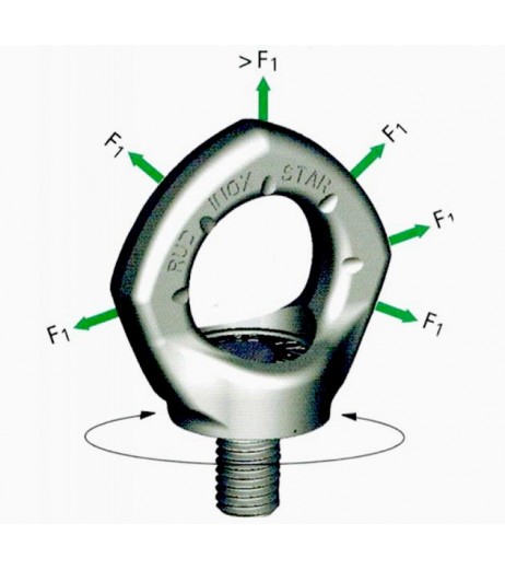 RUD Inox-Star Stainless Steel Swivel Eye Bolt