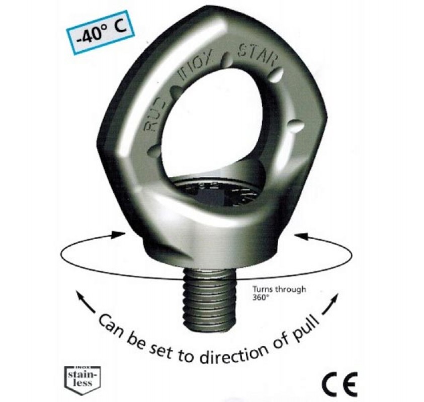 RUD Inox-Star Stainless Steel Swivel Eye Bolt Lifting Gear Direct