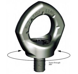 RUD Inox-Star Stainless Steel Swivel Eye Bolt