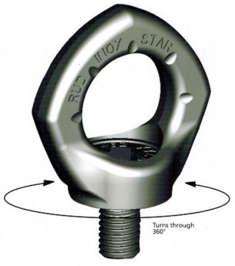 RUD Inox-Star Stainless Steel Swivel Eye Bolt