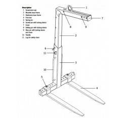 TKG VHS Crane Forks