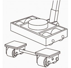 Viper Machine Moving Skate Set – VMMS