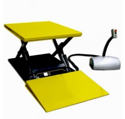 Static Electric Lift Table with Loading Ramp - HTF-G Series
