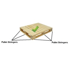 Pallet Puller – PU Series