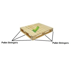 Pallet Puller – PU Series