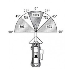 Camlok CY  Plate Clamp (Hinged)