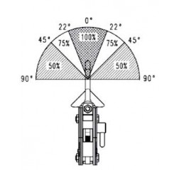 Camlok CY  Plate Clamp (Hinged)