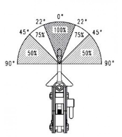 Camlok CY  Plate Clamp (Hinged)