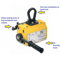 Yale Permanent Lifting Magnet TPM 2.0