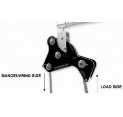 Securpulley Gin Wheel Straight & Swivel Arms