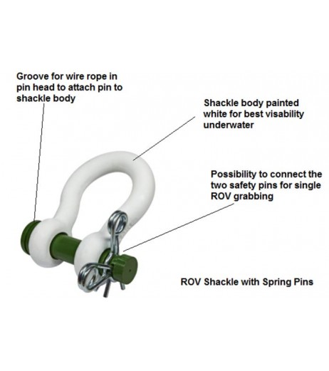 ROV Release Shackles