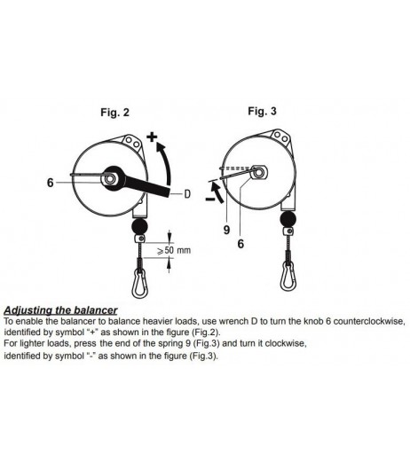 Retractable Tool Balancers