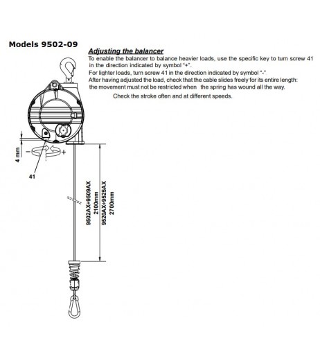 ATEX Zero Gravity Tool Balancers