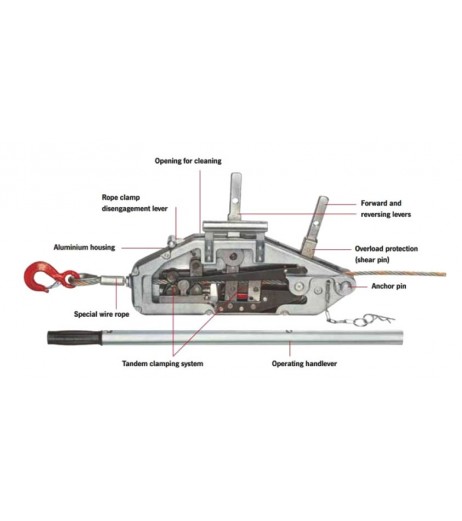 Y08 Yaletrac cable puller