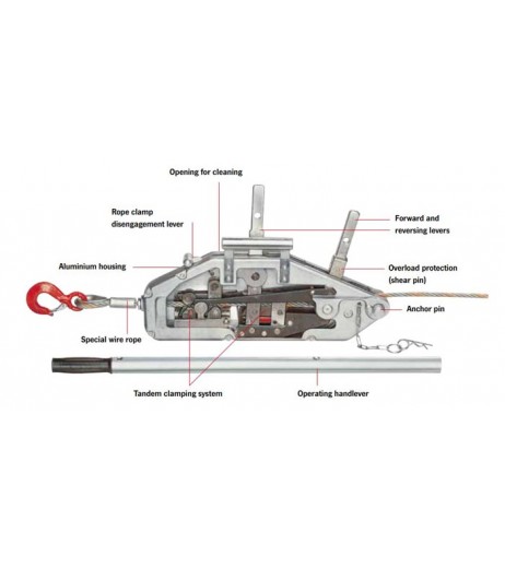 Y32 Yaletrac cable Puller