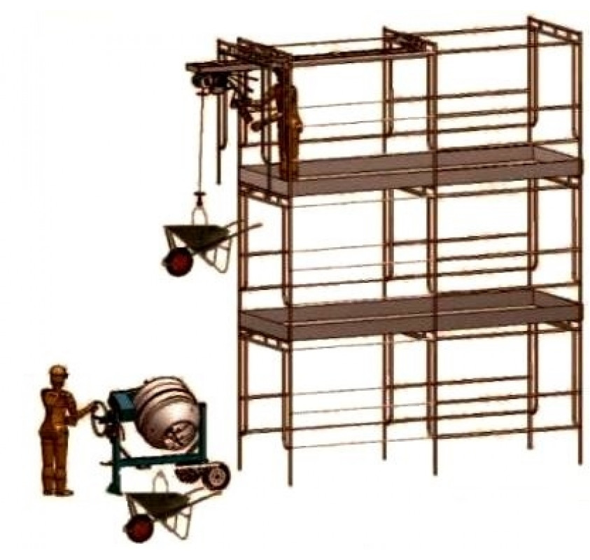 Imer G500 Builders Hoist Builders Gantry Hoists Lifting Gear Direct