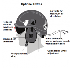 Tractel TR2000 Safety Helmet