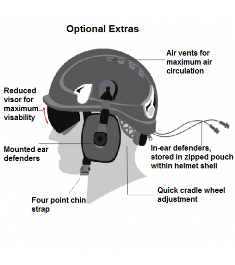 Tractel TR2000 Safety Helmet