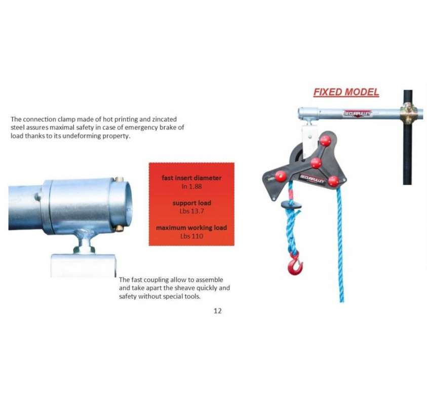 Securpulley Gin Wheel Straight & Swivel Arms | Scaffold Hoist