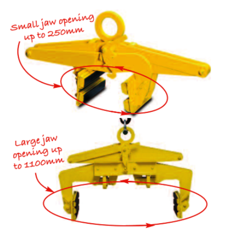 Camlok TBG/TST Block Grabs Lifting Grabs for sale Lifting Gear Direct