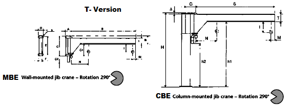 mbe/cbe dimensions