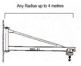 wall mounted jib dimensions