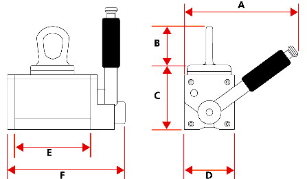 Eclipse Ultralift Plus Magnet Lifter dimensions