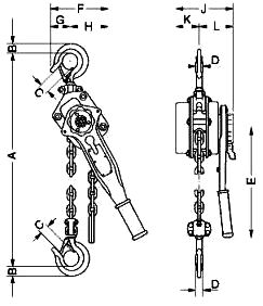 Uno Plus Atex Dimensions