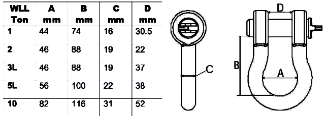 Sc92 beam clamp shackle dimensions