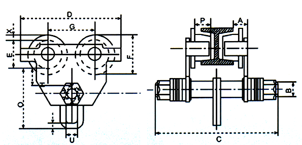 hmt push trolley dimensions