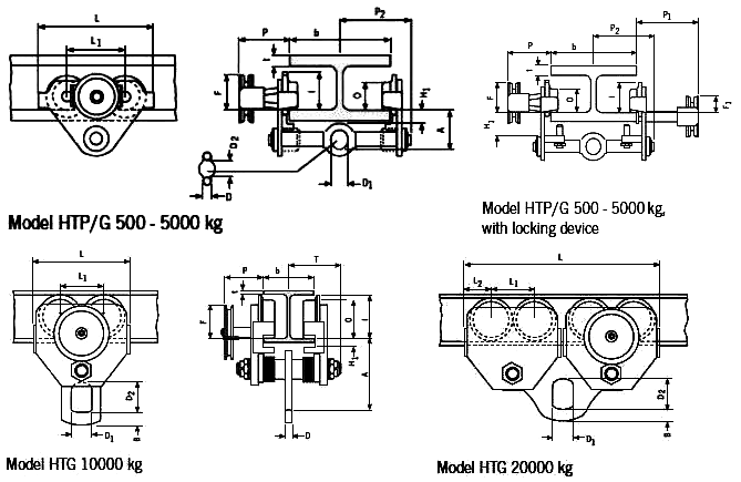 Yale HTG Geared Travel Trolley dimensions