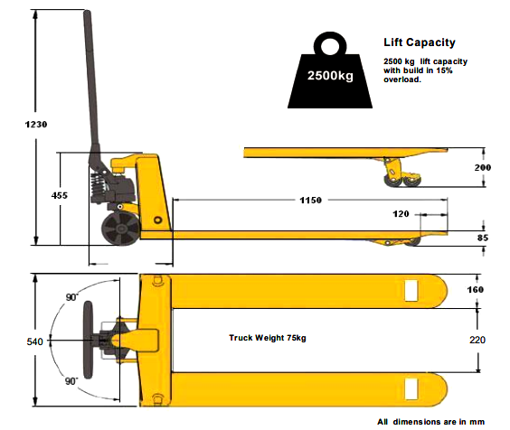 2500kg Pallet Truck BF2500A dimensions