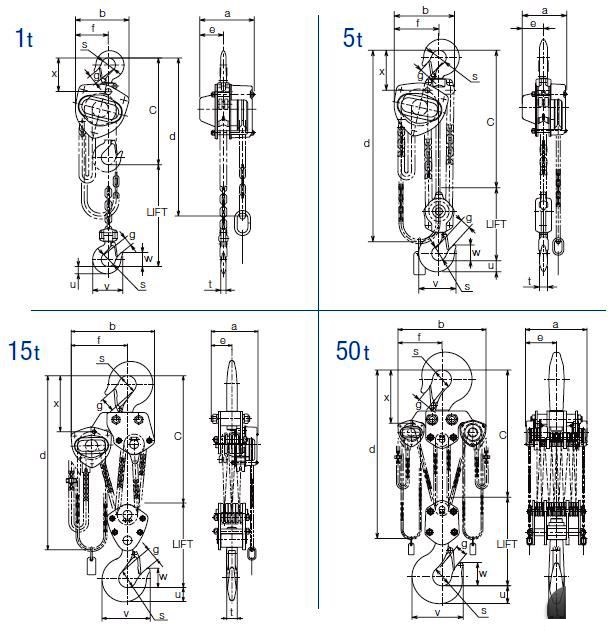 Kito CB Dimensions